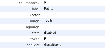 Common Item Properties